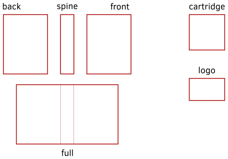 box-related assets