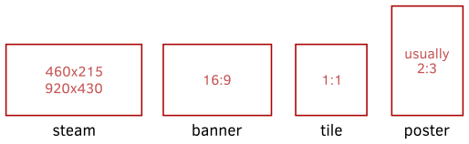 ui-related assets